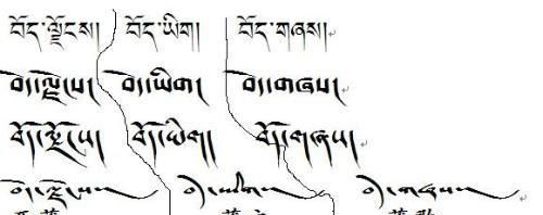 藏语名字女孩,藏语的名字白马是什么意思图4